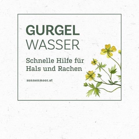 Folder_Gurgelwasser