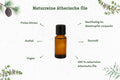 Freiluft Duftöl und Saunaöl 20 ml SonnenMoor