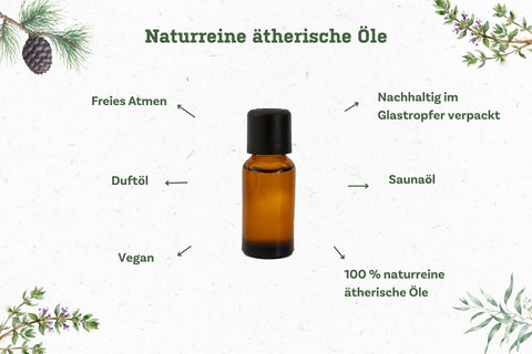 Freiluft Duftöl und Saunaöl 20 ml SonnenMoor