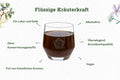 Kraeuter_Lemison