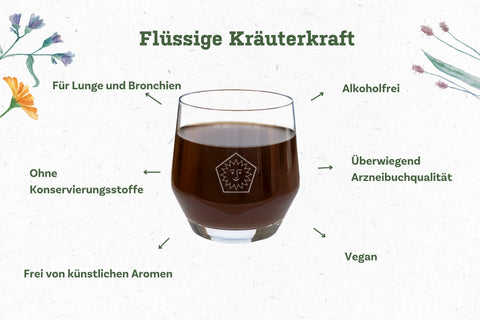 Kraeuter_Lumison