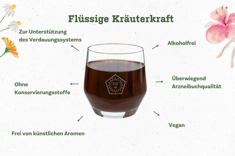 Kraeuter_Veroson