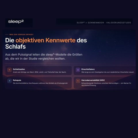 Schlafstudie Gute Nacht von SonnenMoor 2026 