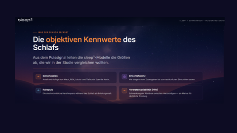 Schlafstudie Gute Nacht von SonnenMoor 2026_Seite_2
